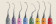 Hu-Friedy Everedge 2.0 #8 scalers