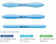 LM Furcation Files ErgoMax