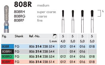 808R
